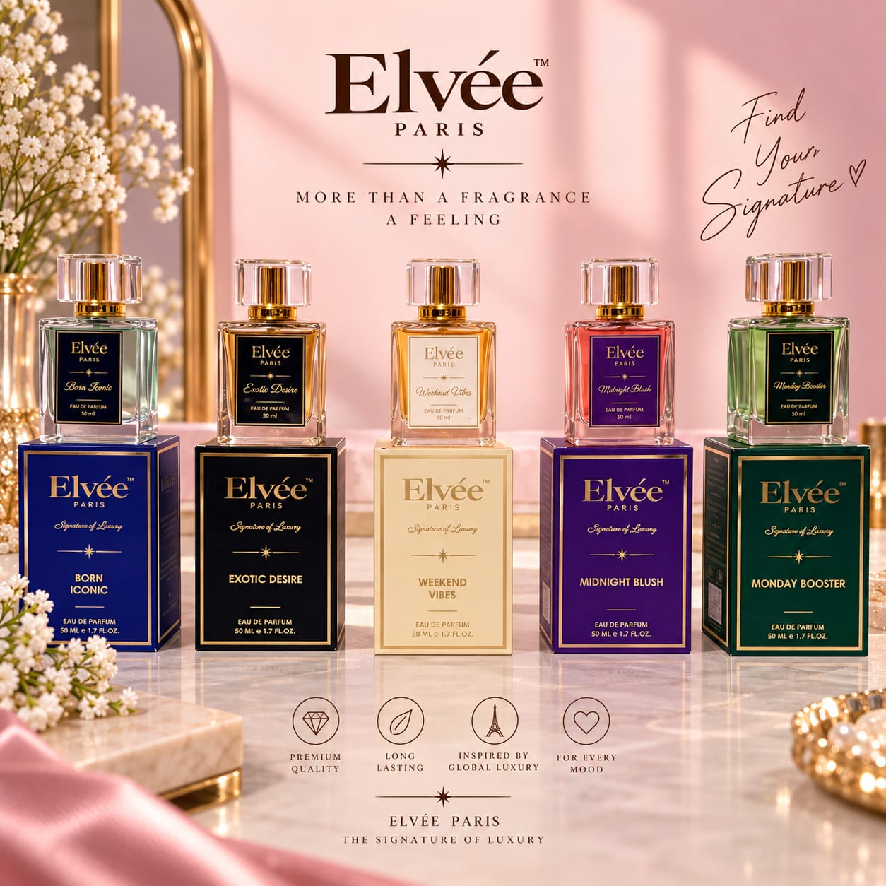 Elvée Paris Perfumes